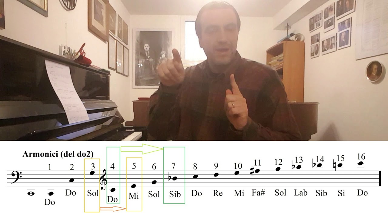 Teoria della musica 14a - consonanze e accordi1