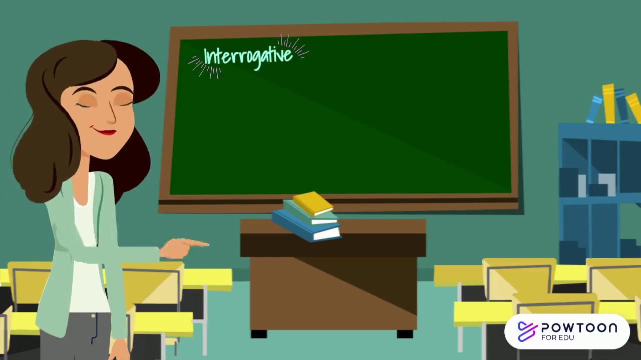 Kinds of Sentences (Grammar Lesson)
