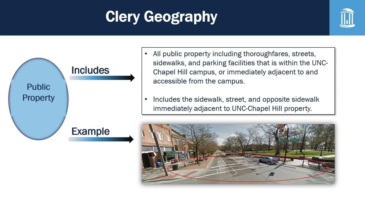 UNC Clery Act Campus Security Training