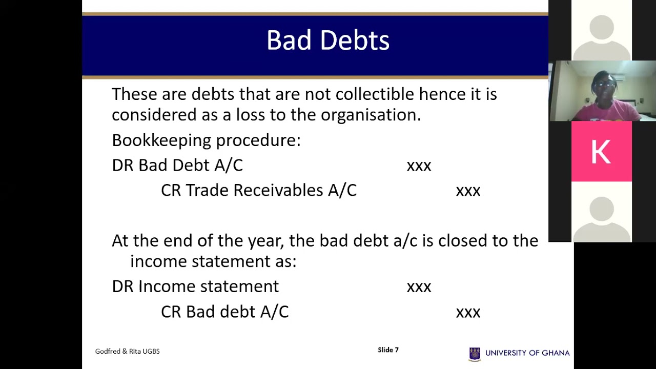 UGBS 205 Accounting Lecture 10 Dr. Edem Welbeck