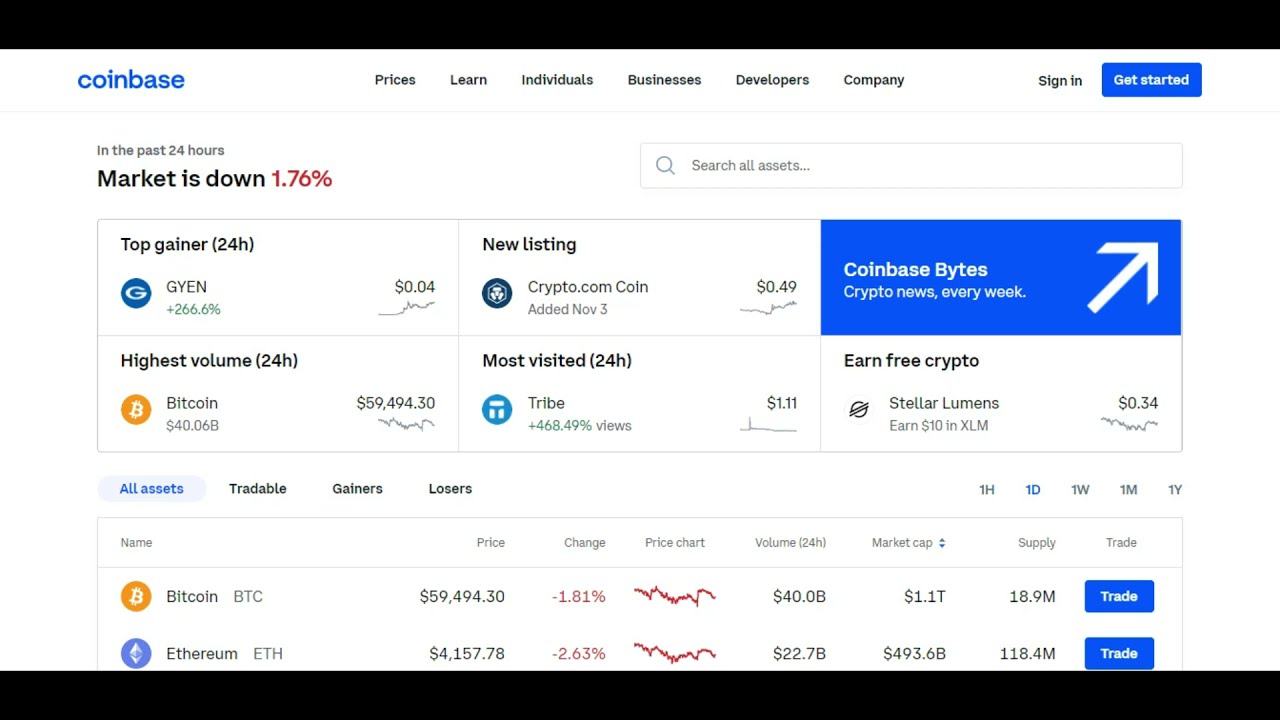 AMP PRICE UPDATE! AMP COIN PRICE PREDICTION! AMP Price Prediction!  AMP CRYPTO