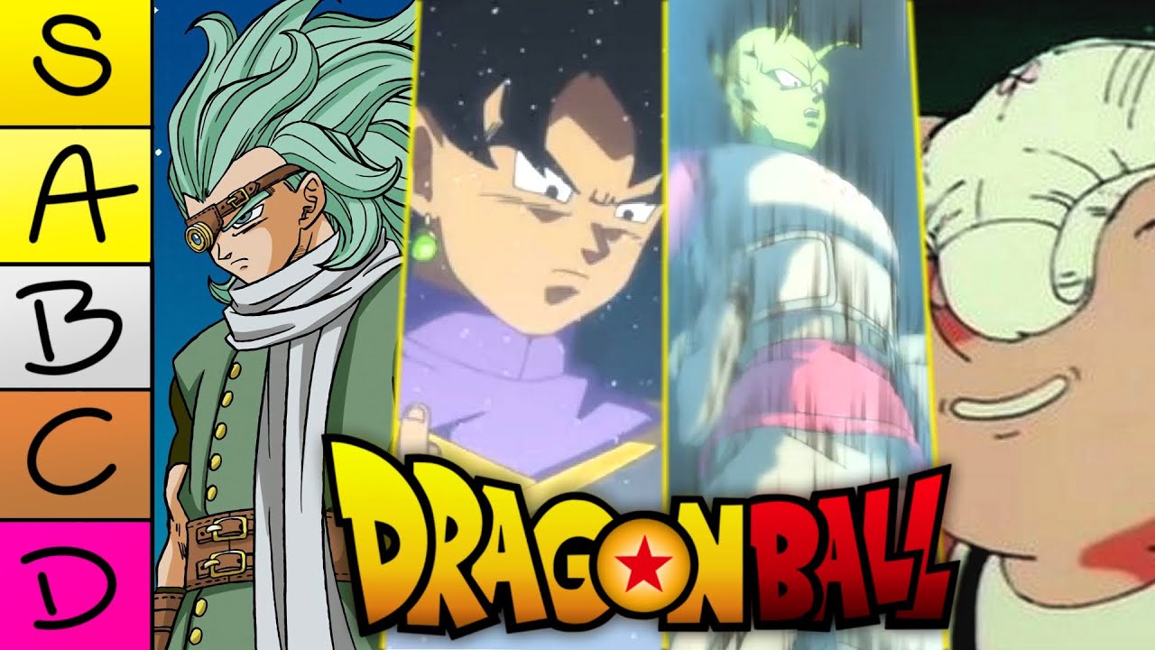 RANKING ŻYCZEŃ W DRAGON BALL