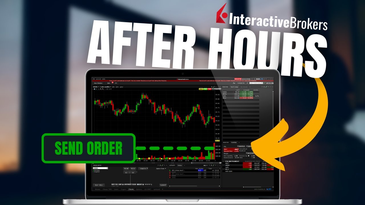Как торговать до и после закрытия рынка на Interactive Brokers