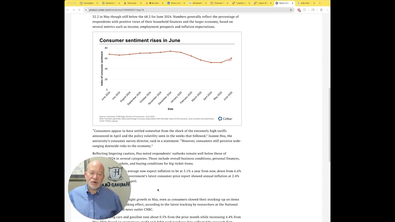 Current Events: Is Inflation Really Dead? What The Data Says