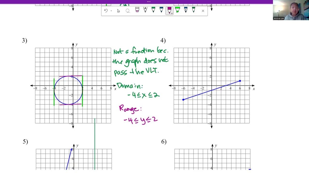 Algebra 1 Final Review 2026
