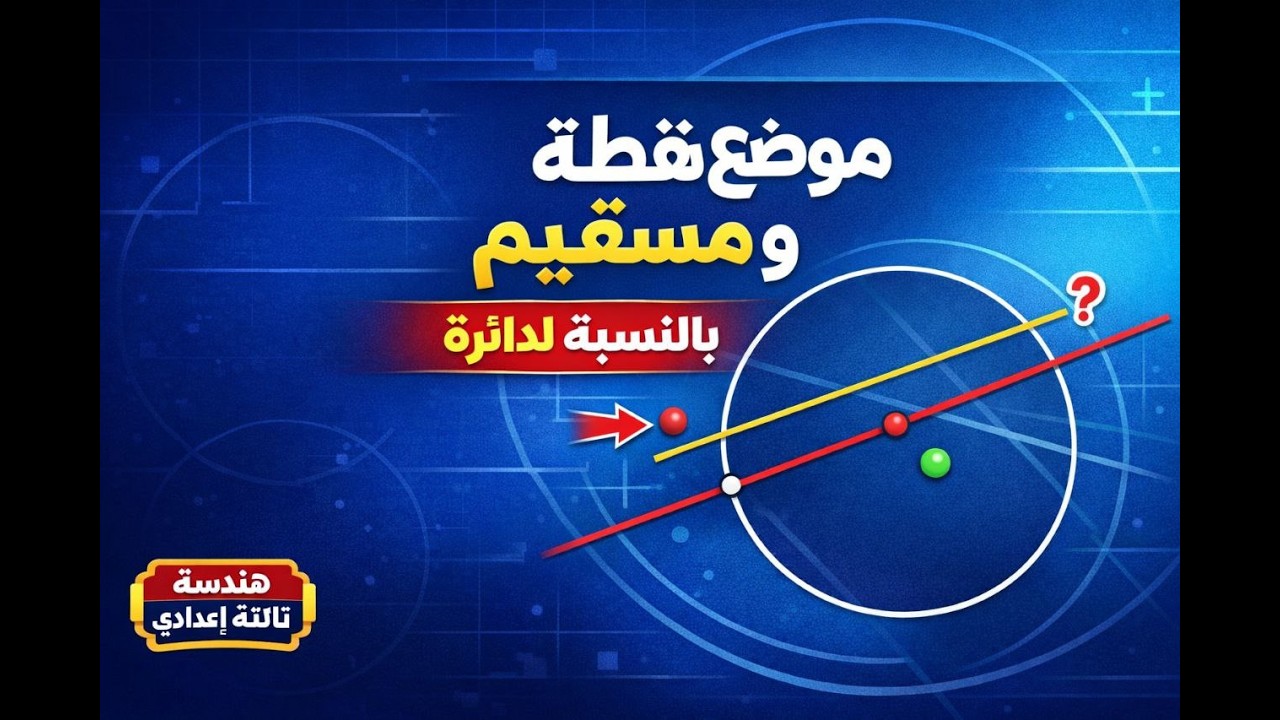 شرح الدرس الثاني هندسة | موضع نقطة و مستقيم بالنسبة لدائرة