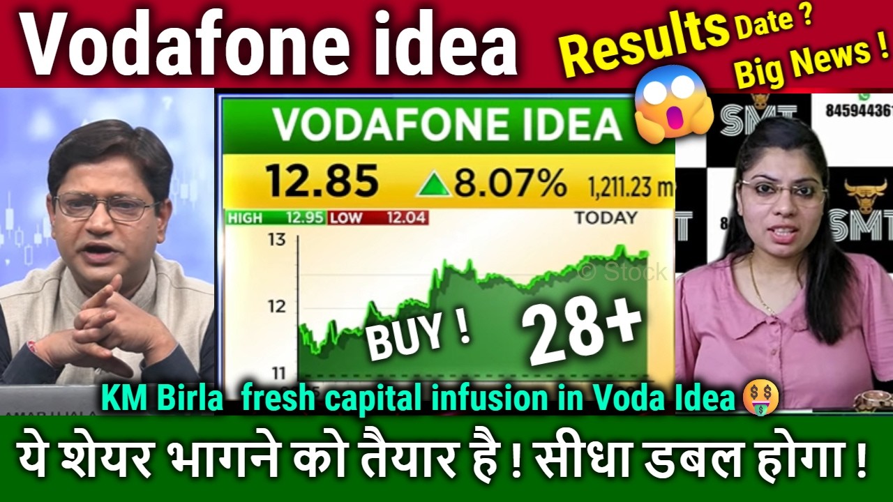 Vodafone idea share latest news,buy or sell ? Future Analysis,KM Birla news,idea results,target 2030