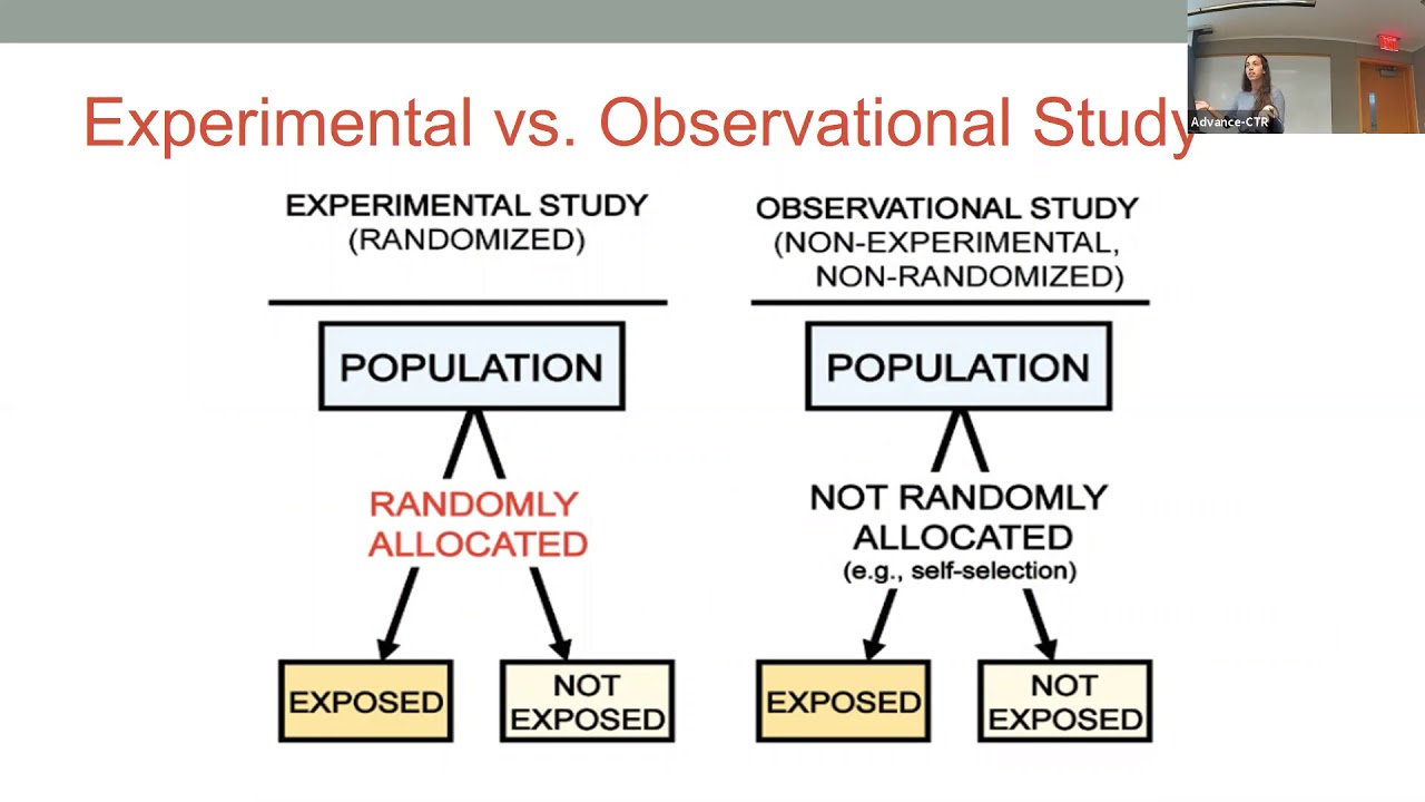 Biostatistics Core Seminar: 