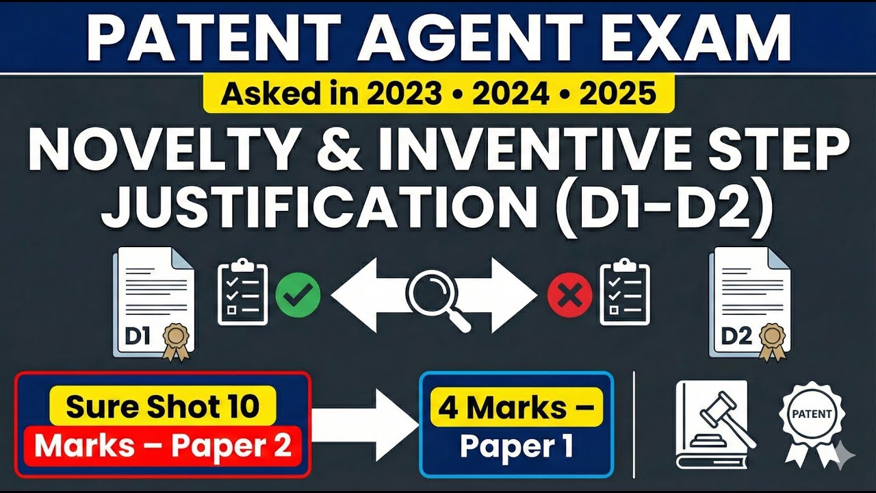 Novelty & Inventive Step Justification D1–D2 Disclosure | Patent Agent Exam | Sure Shot 10 Marks