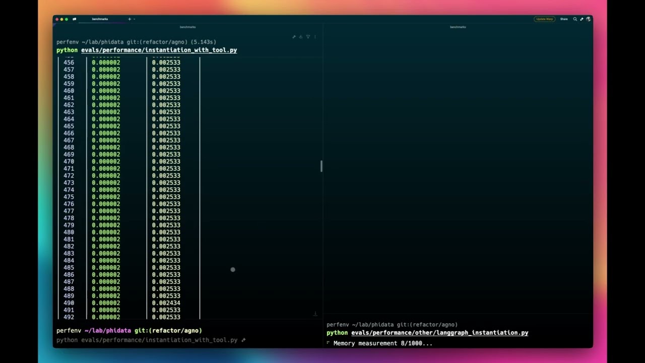 Build Multi-Agent AI Systems with Memory, Reasoning, and Teams Using Agno