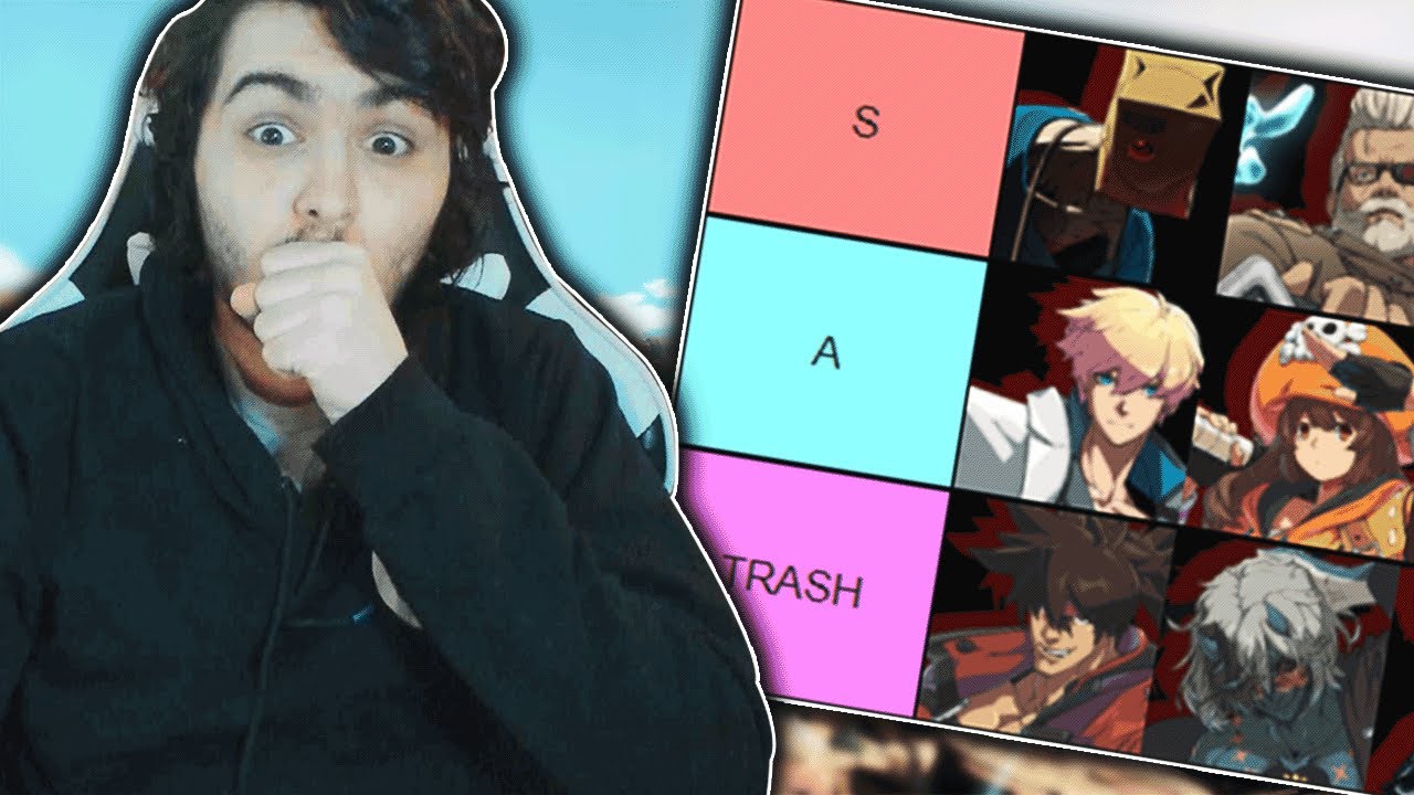 THE ONLY 100% CORRECT GUILTY GEAR STRIVE TIER LIST | Patch 1.13