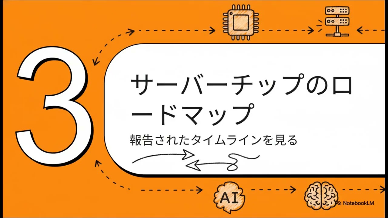 Appleの大きな賭け：AIサーバーチップ