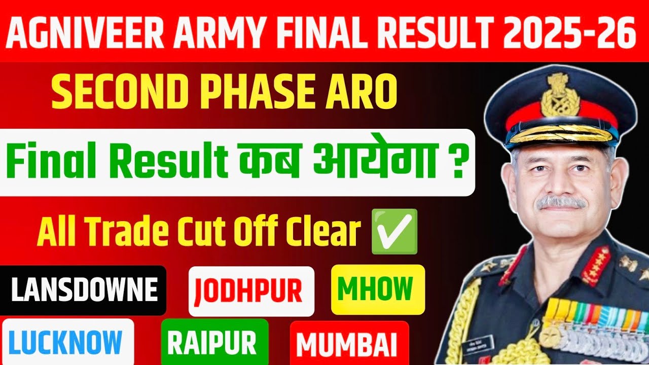 JODHPUR ARO FINAL RESULT 2025-26 | LANSDOWNE ARO FINAL RESULT 2025-26 | MUMBAI ARO FINAL RESULT 2026