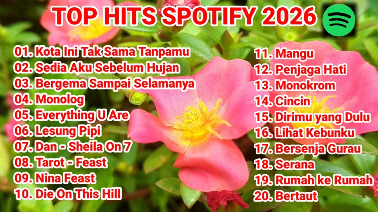 TOP HITS SPOTIFY 2026 | LAGU‎‎INDONESIA PALING VIRAL TRENDING‎‎ΤΙΚΤΟΚ | ΤΑNPA IKLAN