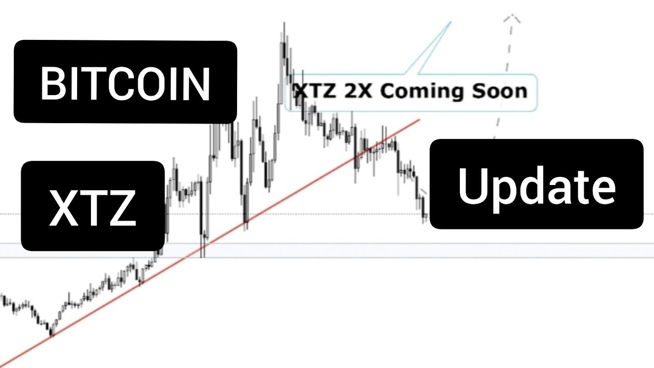 tezos price prediction 2025 - theta fuel price prediction #xtz #tezos