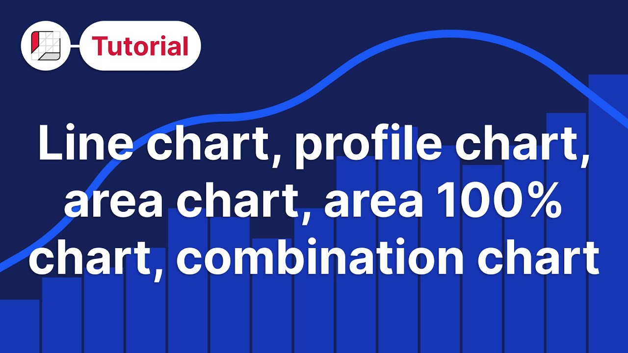 Line chart, profile chart, area chart, area 100% chart, combination chart (think-cell tutorials)