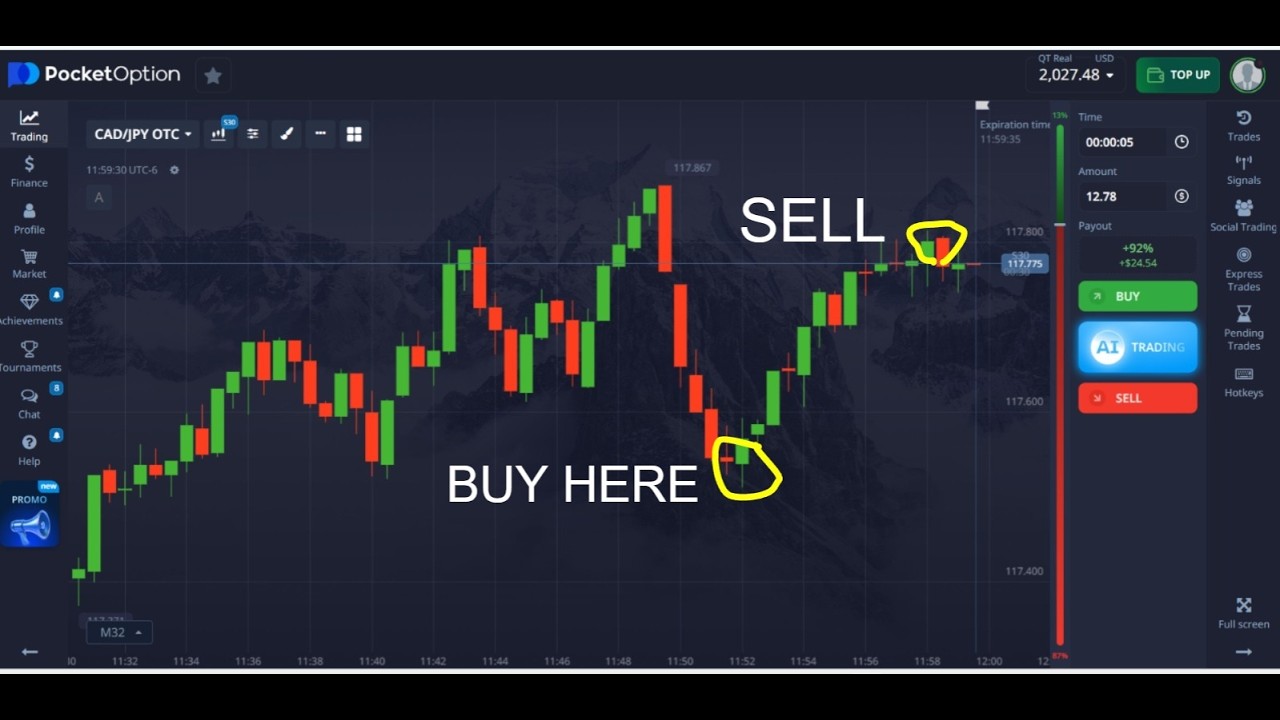 The best money management sheet for binary option