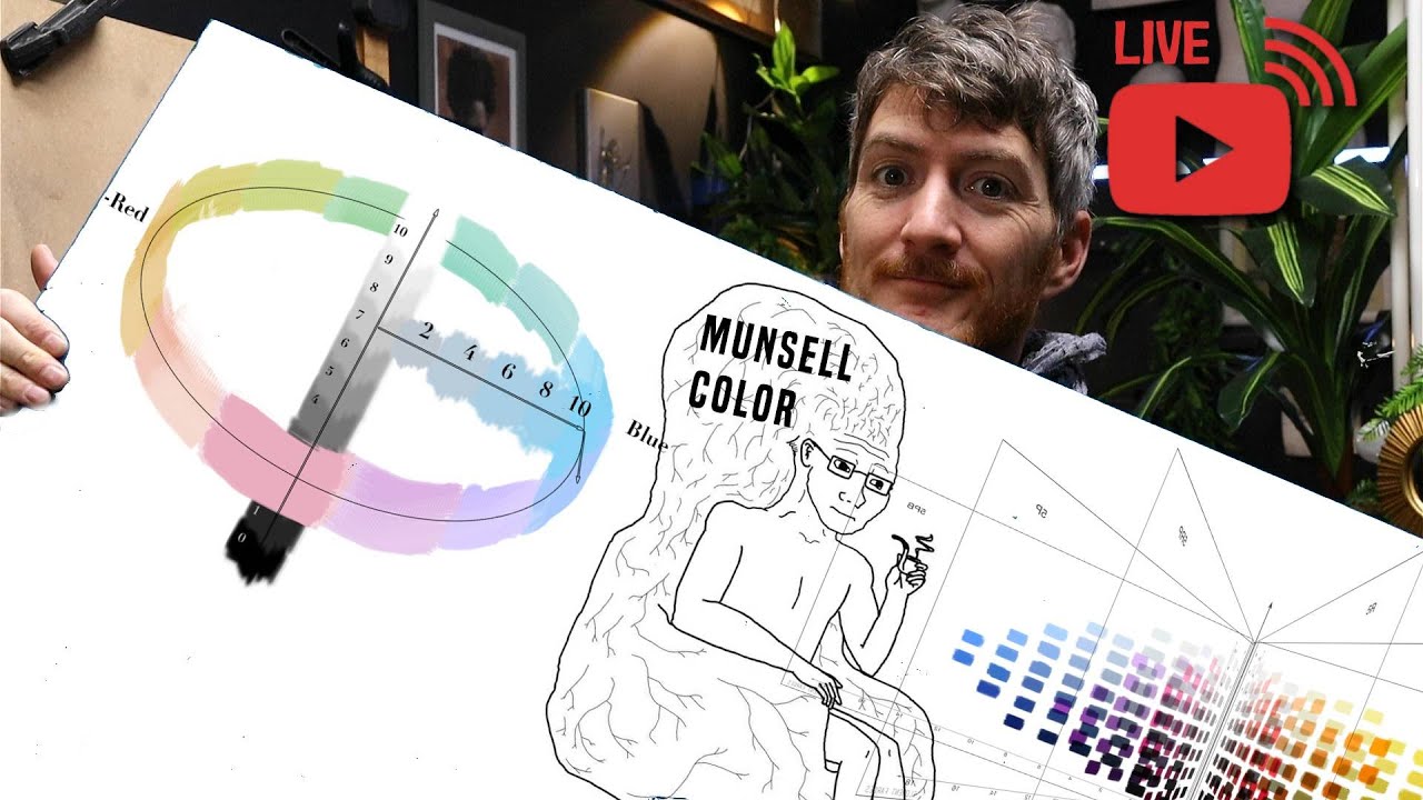 BIG BRAIN Color Theory : The Munsell Color System and How to USE IT as a Painter - then Live Demo