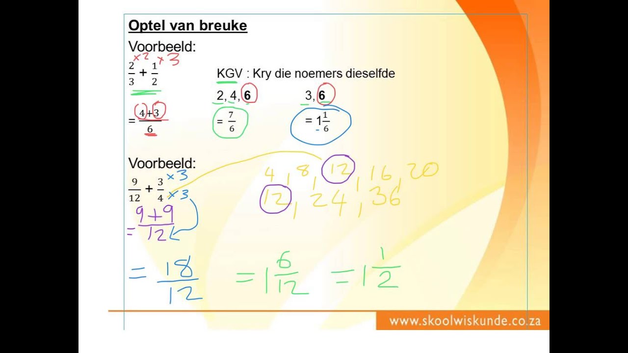 Graad 7 breuke voorbeelde