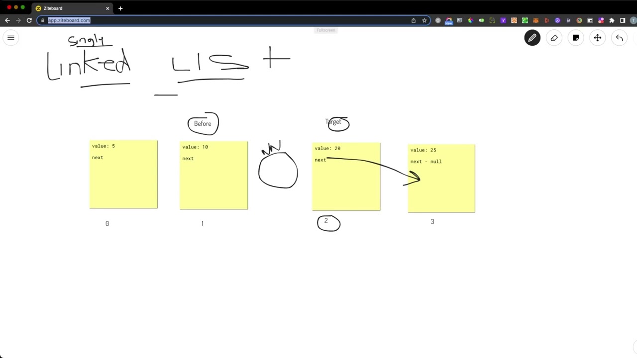 7. How to build a Linked List: InsertAt Method