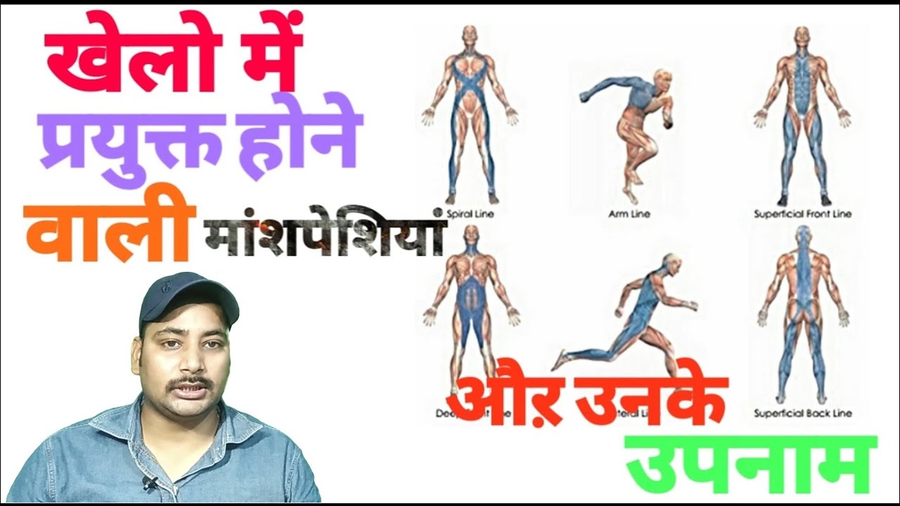 Muscles used in sport and their nick name with short trick
