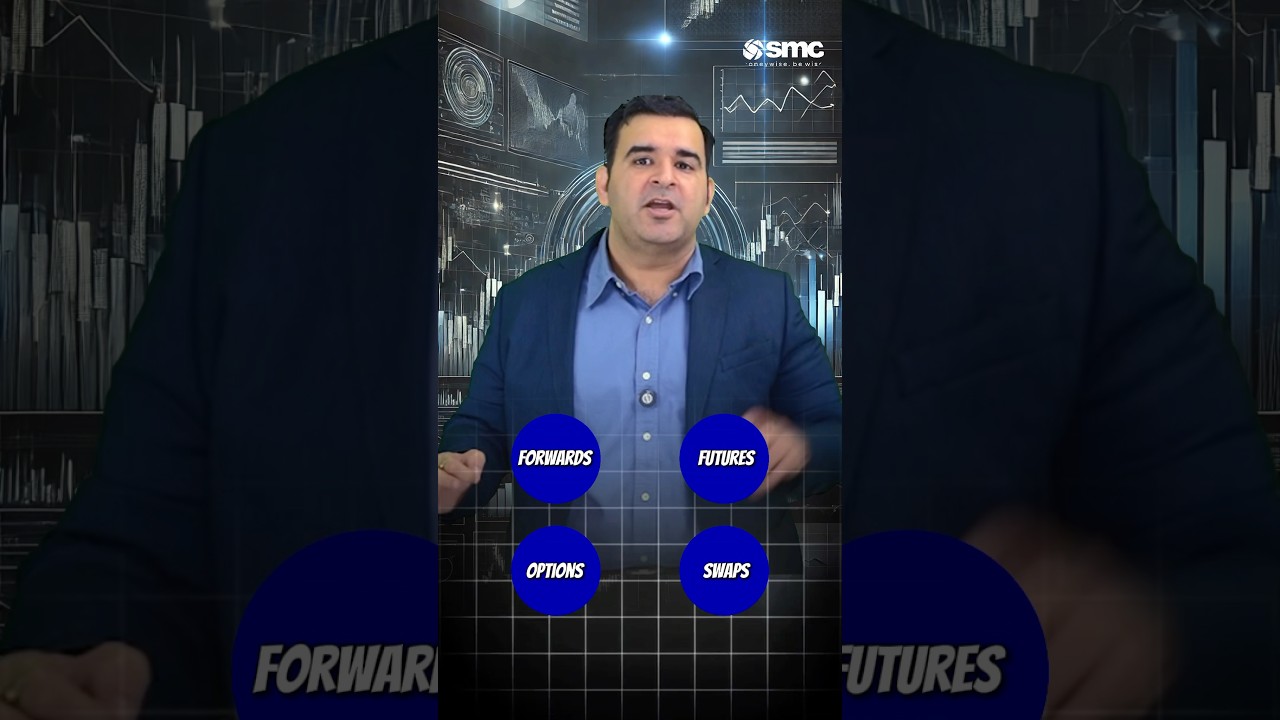 The 4 Types of Derivatives: A Comprehensive Guide