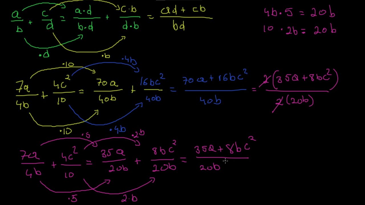 Add Rational Expressions   Part 1 | Polynomials | Algebra | Math for Beginners