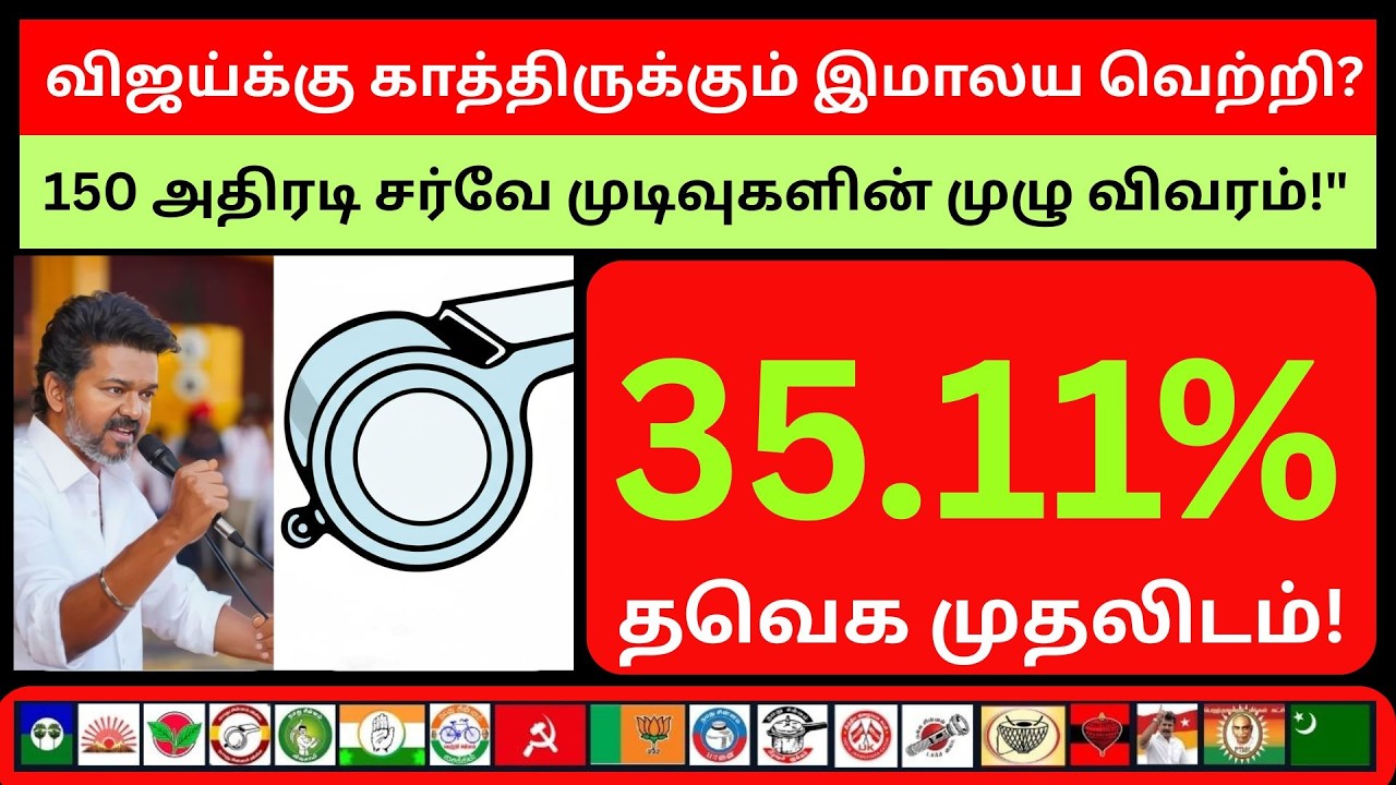 🔴LIVE: 2026அதிரடி!தவெக-வின்ரகசியசர்வேமுடிவுகள்:விஜய்க்குகாத்திருக்கும்இமாலயவெற்றி?-ஒரு விரிவானஅலசல்!