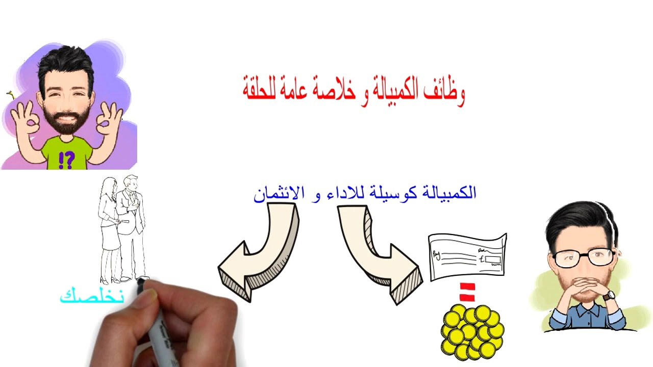 🔴 أسهل طريقة لفهم الكمبيالة في ست دقائق فقط | بأمثلة تطبيقية و تقنية ممتعة |  la littre de changer