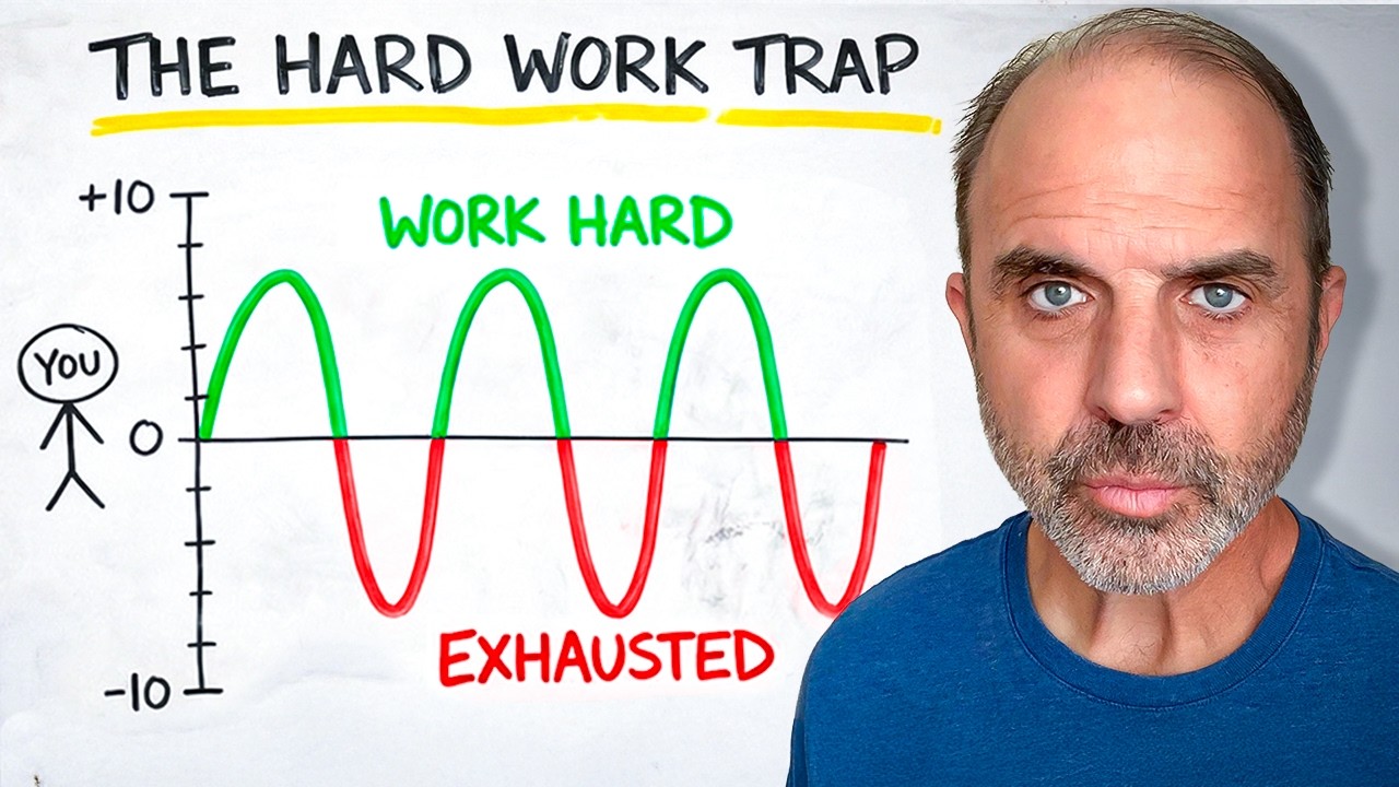 How Working Really Hard Is Actually Sabotage