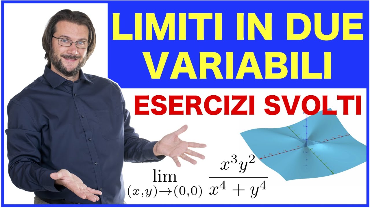Limiti in due variabili, esercizi svolti
