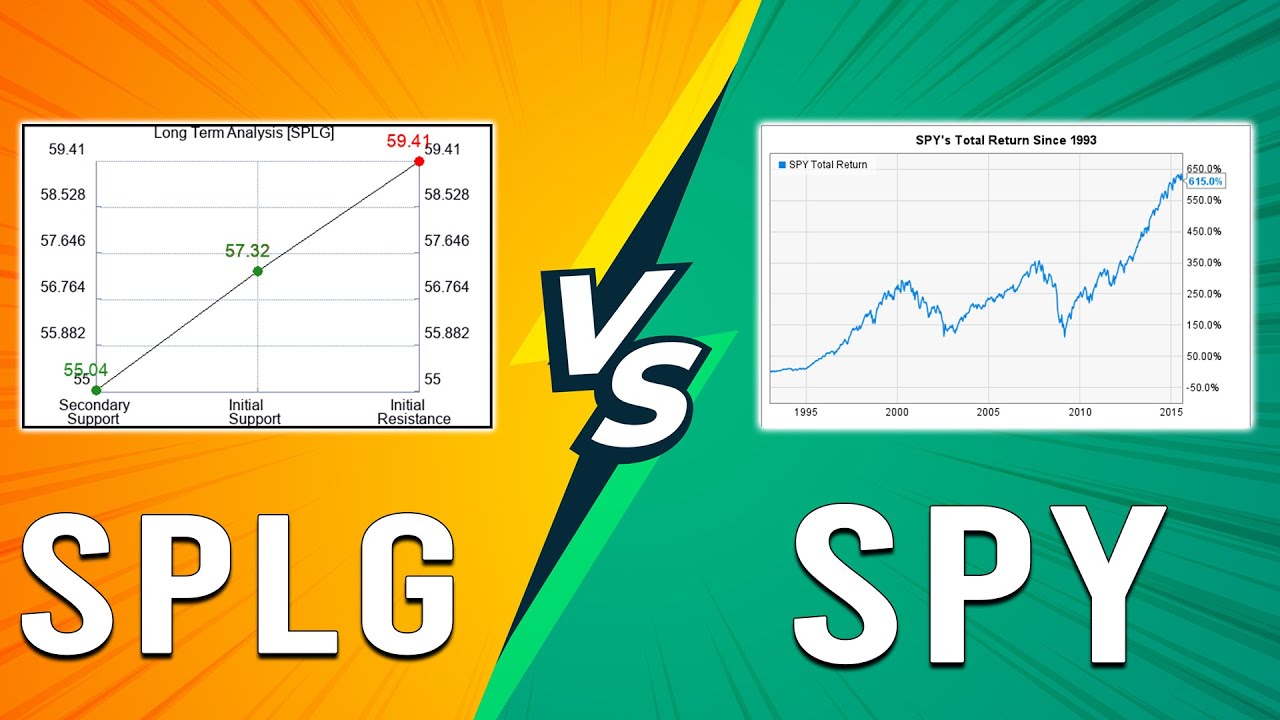 SPLG vs SPY - What Is The Best S&P 500 ETF To Buy? (Understand These ETFs Differences!)