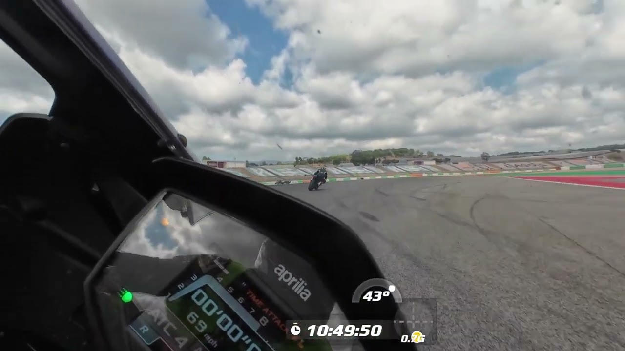 Portimão Crash Aprilia RSV4 on-board RS660