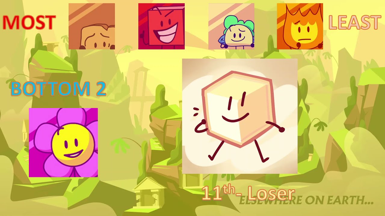 BFB My Way (Post Split)
