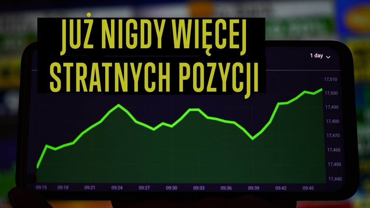 SPOSÓB NA 100% ZYSKOWNOŚĆ W HANDLU // STRATEGIE HANDLOWE //