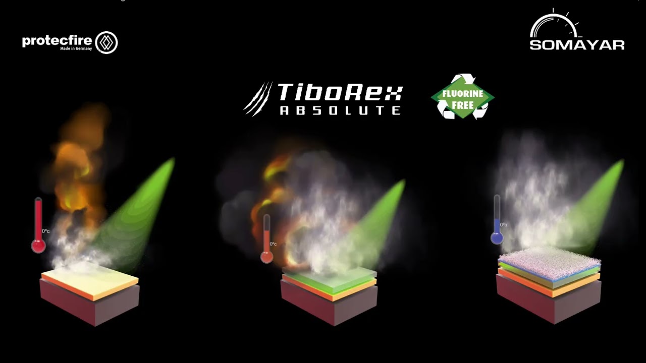 Protecfire Phantom : La protection incendie ultime pour cuisines professionnelles