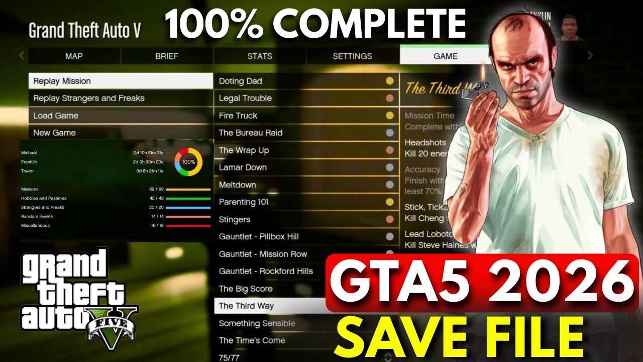 How to Complete All Missions in GTA 5 | 100% Complete Save Game in GTA 5 | GTA 5 Complete Maps
