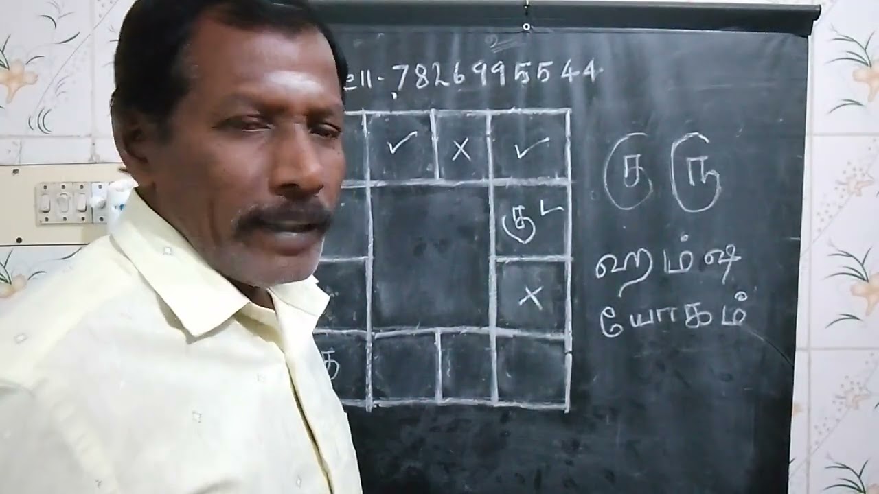 குரு தரும் ஹம்ச யோகம் cell.7826995544