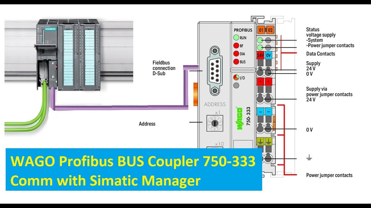 Шинный соединитель WAGO 750-333 Profibus для связи с ПЛК S7 300 с Simatic Manager