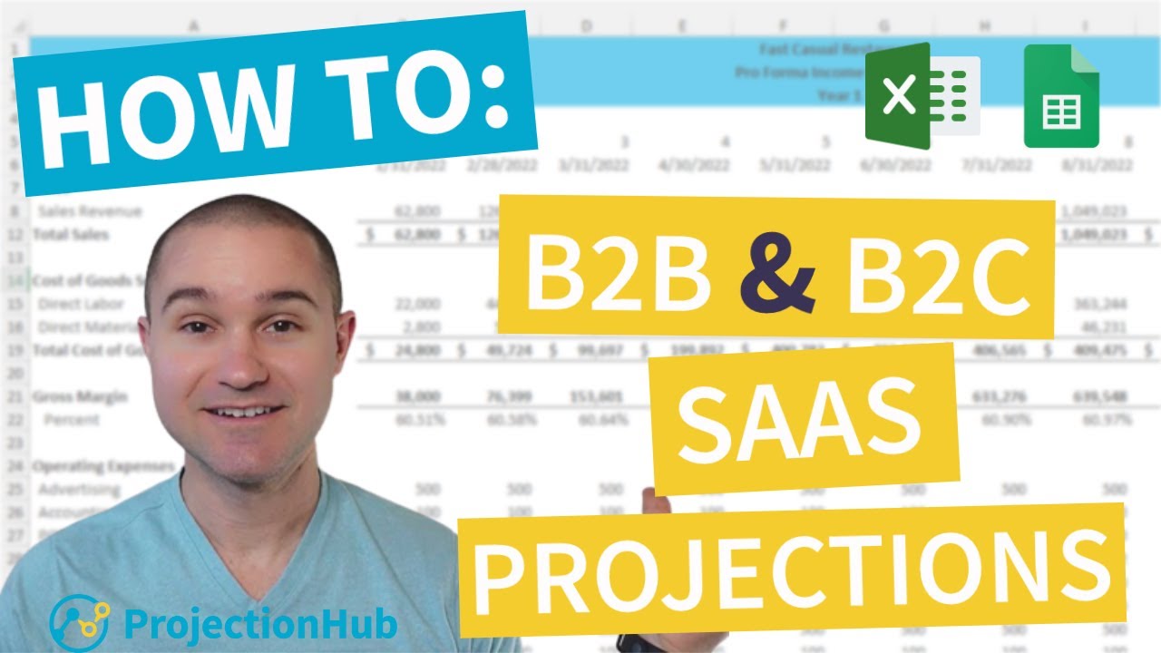 B2B & B2C SaaS Financial Projections: Create Investor Ready Software as a Service Financial Forecast
