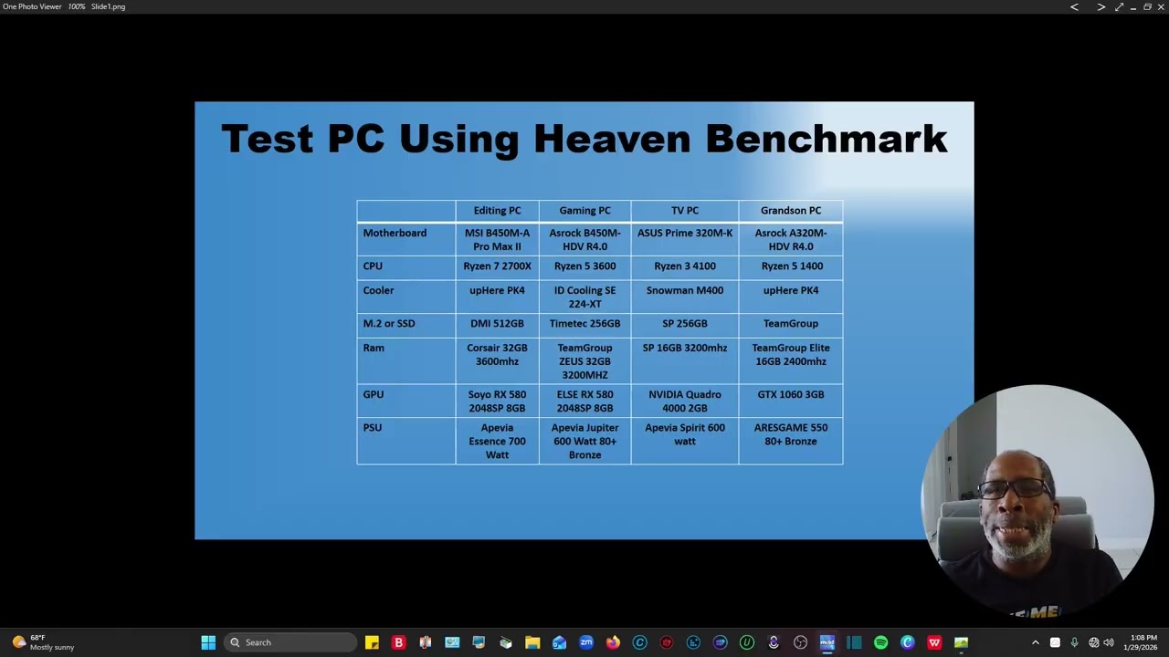 Тестирование моего ПК с помощью Heaven Benchmark.