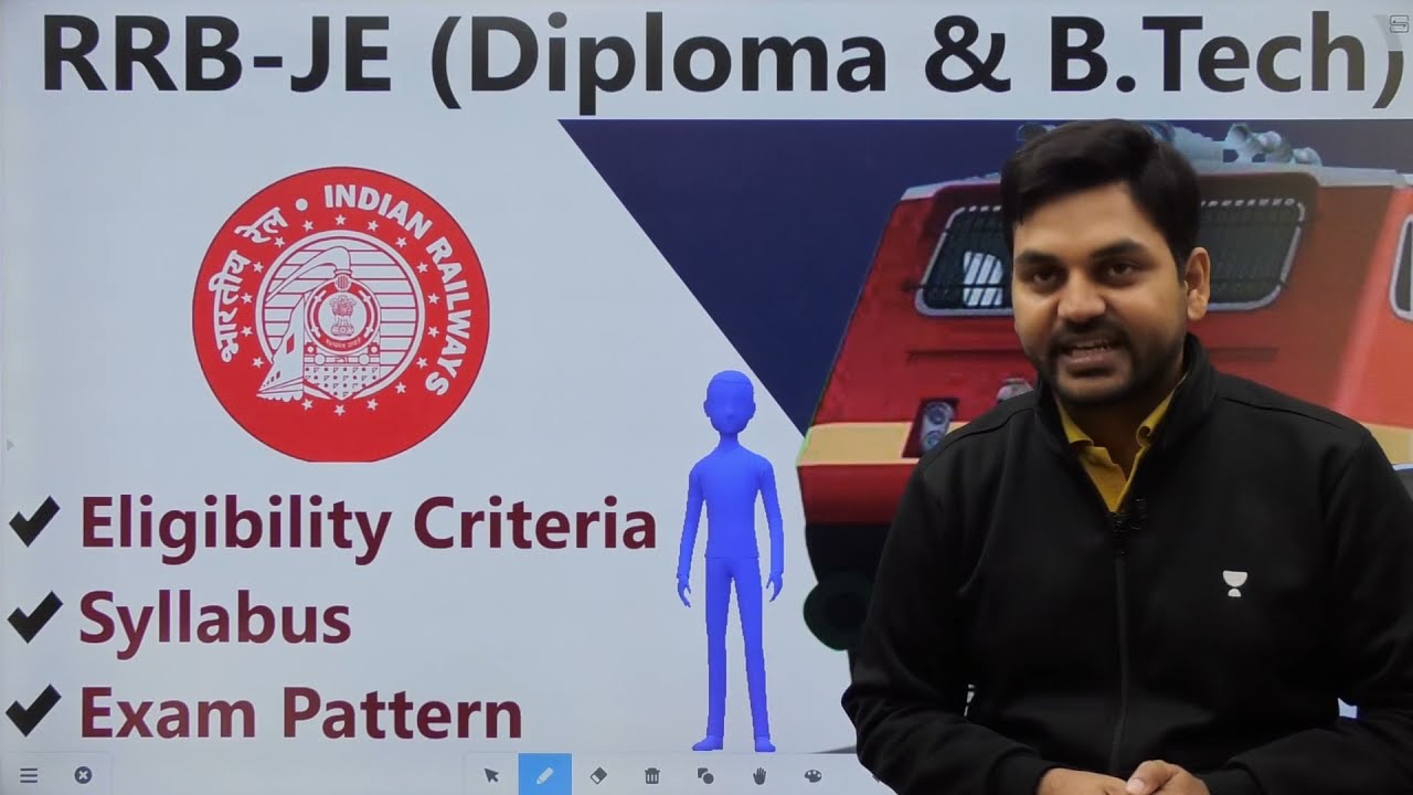 RRB JE I Syllabus, Eligibility criteria, Exam pattern I Railway I RRBJE 2022