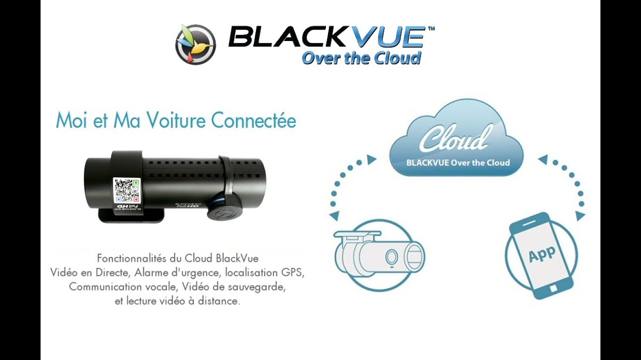 BlackVue Cloud BV DR650 GW 1CH & 2CH