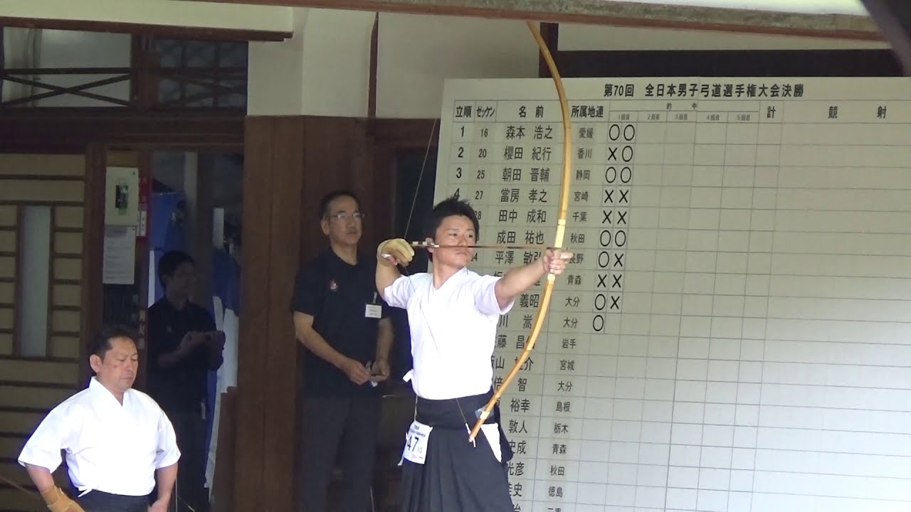 【弓道】天皇盃　第70回全日本男子弓道選手権大会　石川崇選手