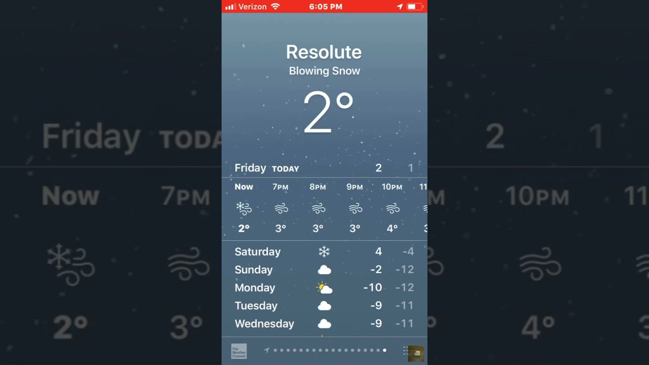 Weather Animations “The Movie”