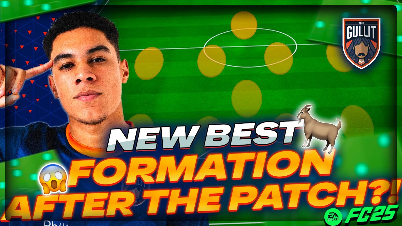 EA FC 25 - Post Patch Pro 4-1-4-1 Formation
