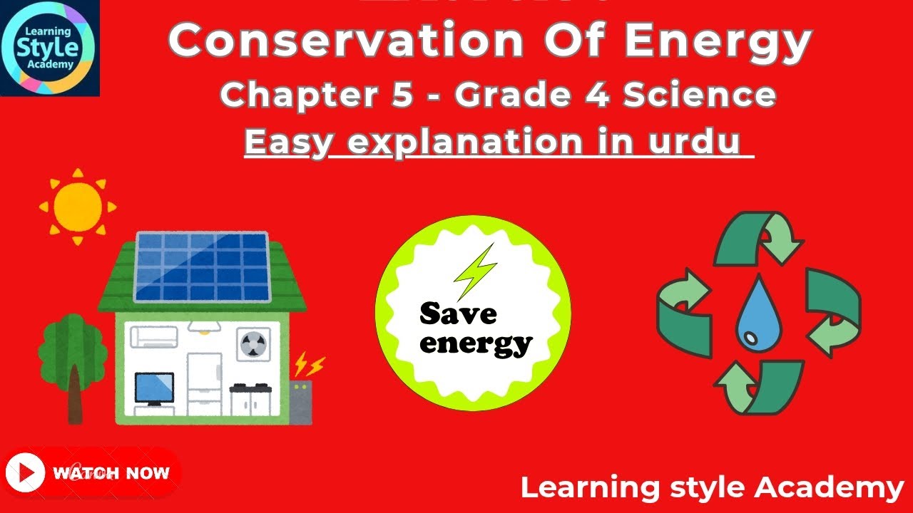 Conservation of Energy | Class 4 Science Chapter 5 | Easy Explanation in Urdu 
