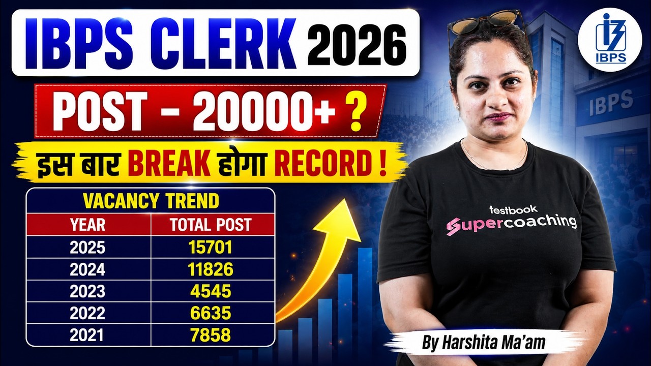 IBPS Clerk Notification 2026 | IBPS Clerk Form Fill Up 2026 | 20,000+ Vacancies Eligibility Syllabus