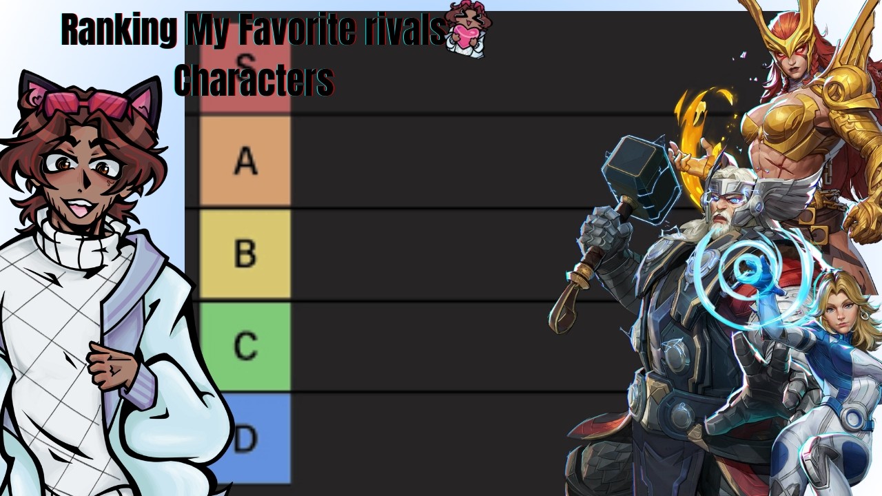 Ranking My Favorite Marvel Rivals Charaters! BEST TO WORST (Can you tell i love Thor)