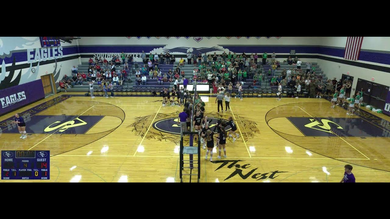 Axtell vs Loomis